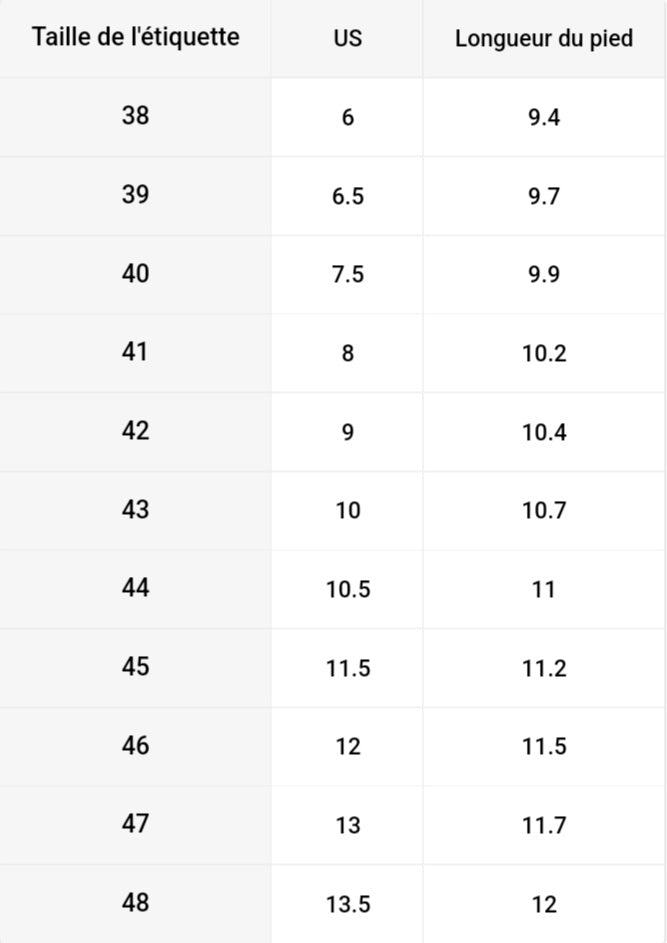 Sandales légères et respirantes pour homme