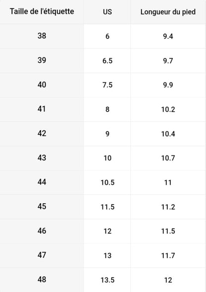 Sandales légères et respirantes pour homme