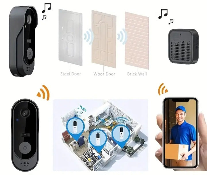 Sonnette vidéo intelligente sans fil