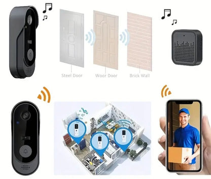 Sonnette vidéo intelligente sans fil